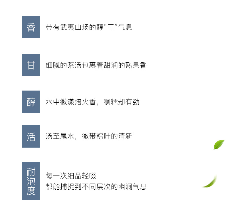 國風大紅袍50g詳情_06.jpg